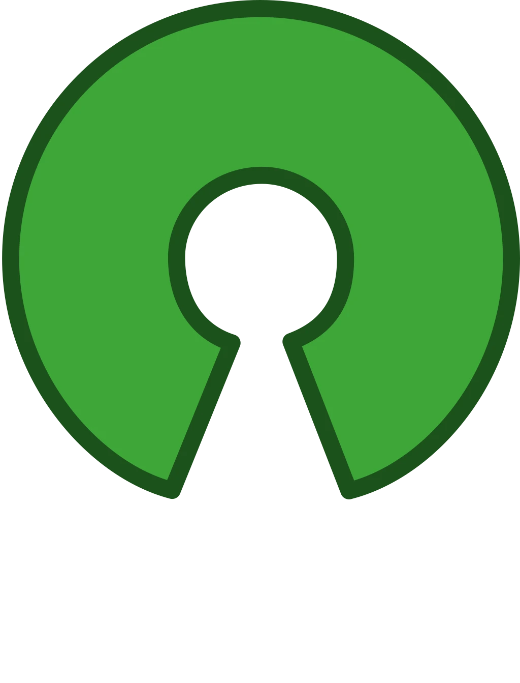 Open Source Initiative